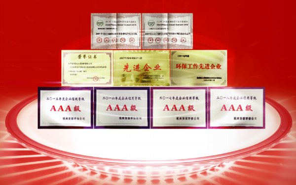 九游(中国)荣誉